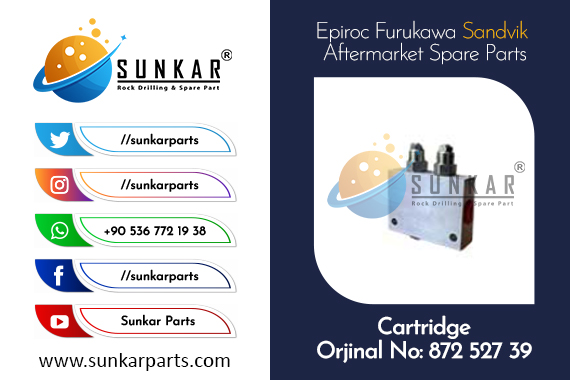 Sandvik Cartridge 872 527 39