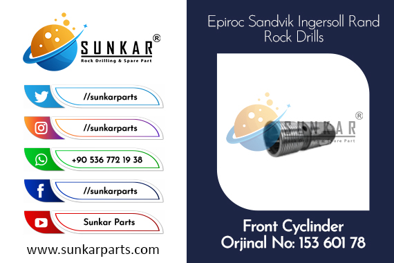 Sandvik Front Cylinder 153 601 78