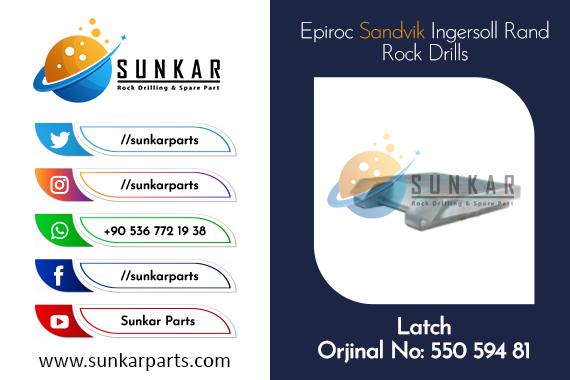 Sandvik Latch 550 594 81