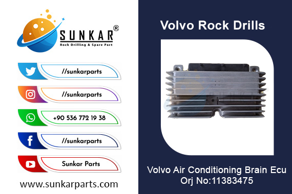 Volvo Air Conditioning Brain Ecu 11383475