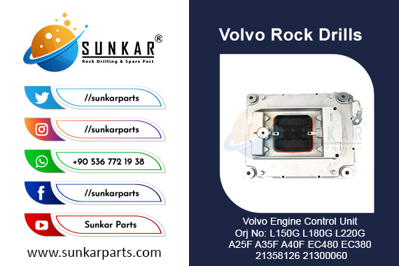 Volvo Engine Control Unit L150G L180G L220G A25F A35F A40F EC480 EC380 21358126 21300060